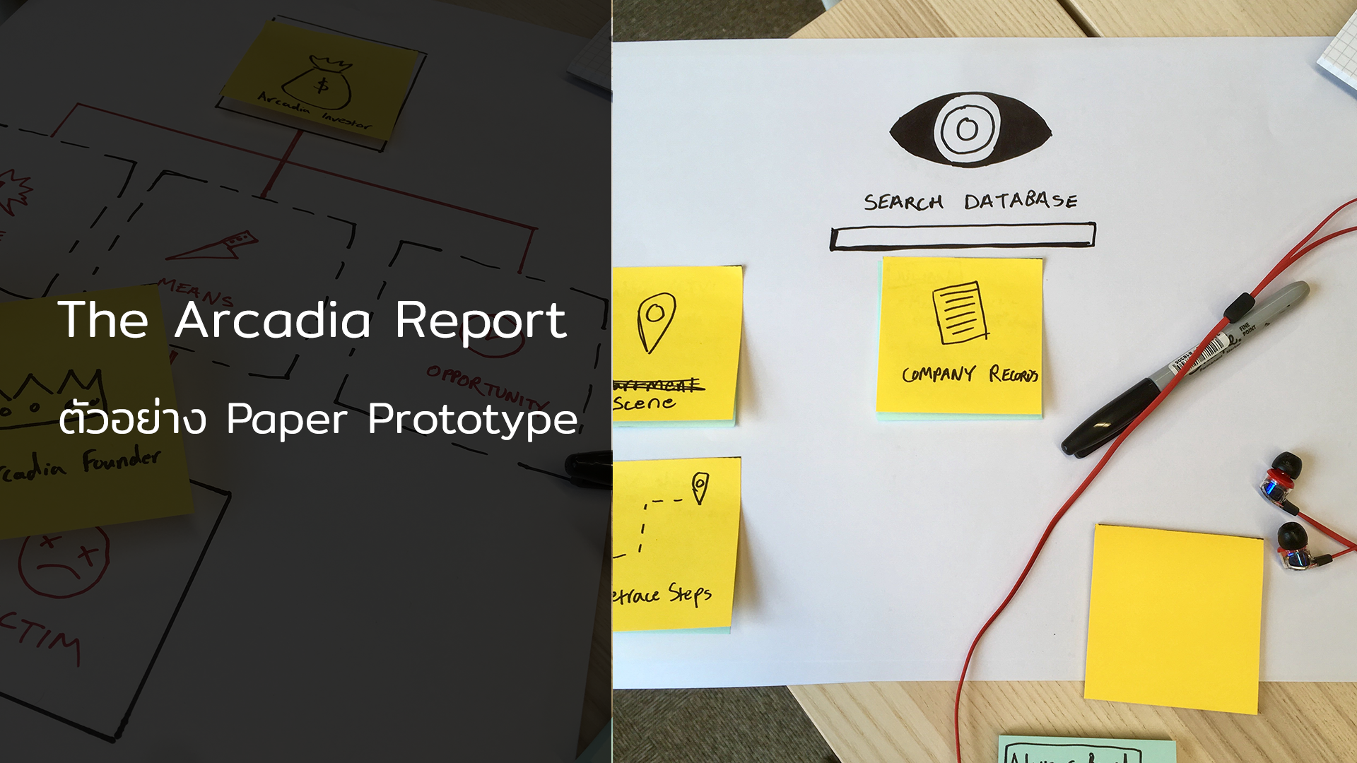 ตัวอย่าง Paper Prototype : The Arcadia Report