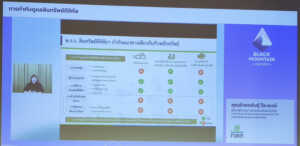 การกำกับดูแลสินทรัพย์ดิจิตัล 02